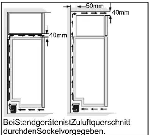 50mm 40mm 40mm BeiStandgerätenistZuluftquerschnitt durchdenSockelvorgegeben.