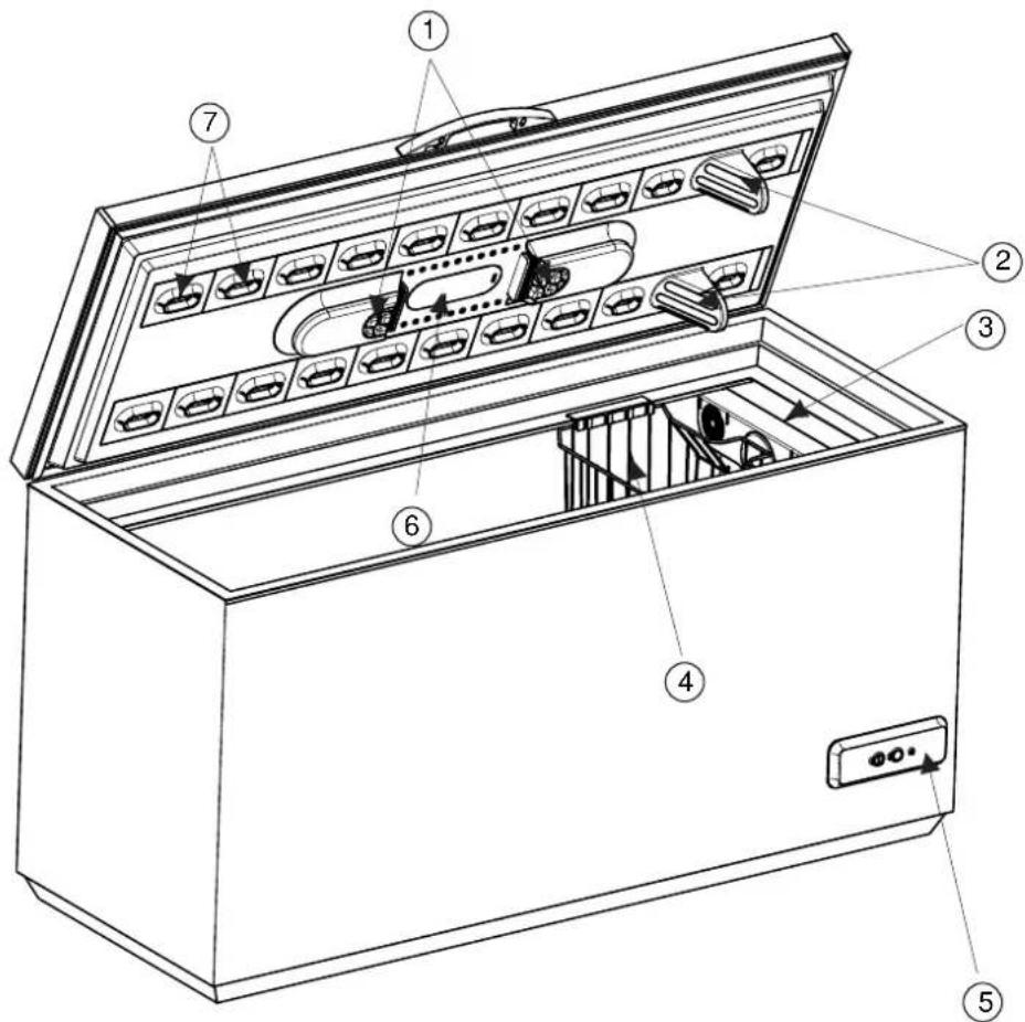 ZANKER ZKN2306 - Geräteübersicht - 1