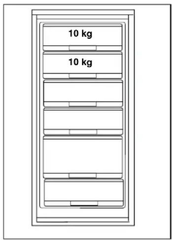 10 kg 10 kg