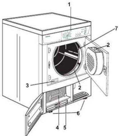ZANKER SK1500.6N - Gerätebeschreibung - 1
