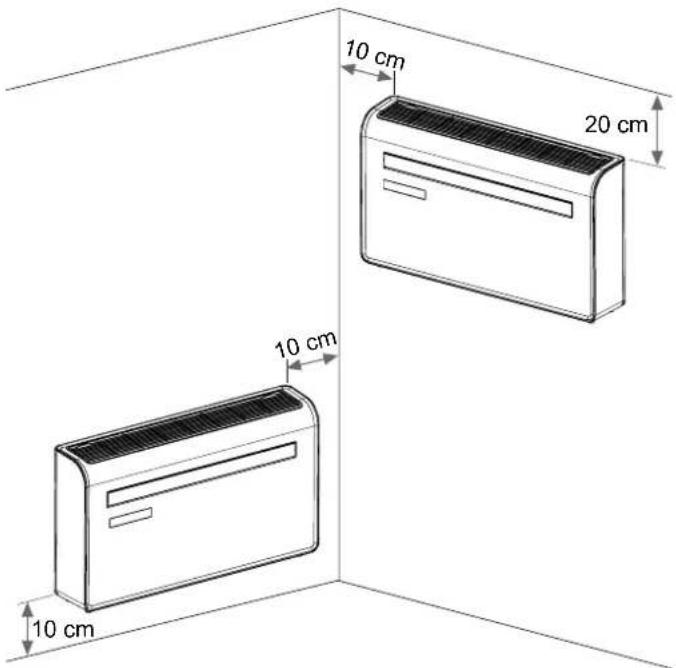 10 cm 20 cm 10 cm 10 cm