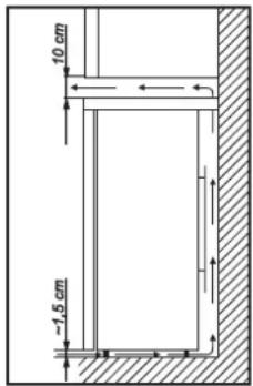 10 cm -1,5 cm