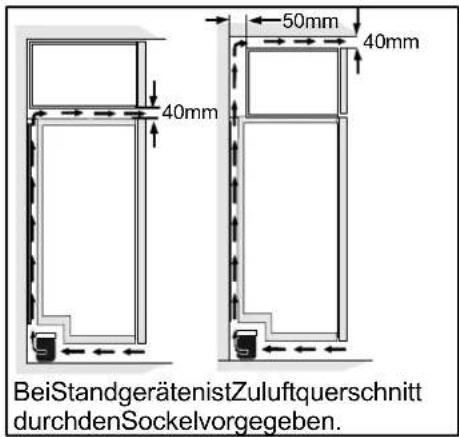 50mm 40mm 40mm BeiStandgerätenistZuluftquerschnitt durchdenSockelvorgegeben.