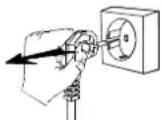 ZANKER ZKF335 - Bedienung - 1