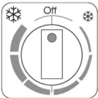 Off