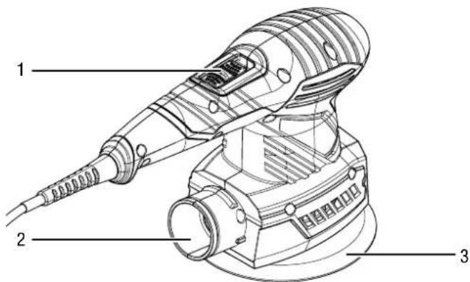 1 2 3