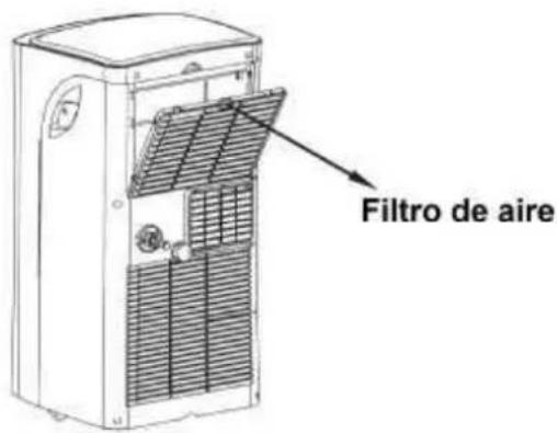Filtro de aire