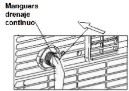 Manguera drenaje continuo