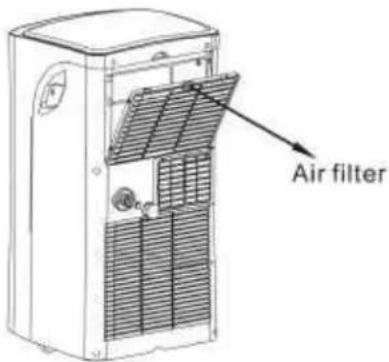 Air filter