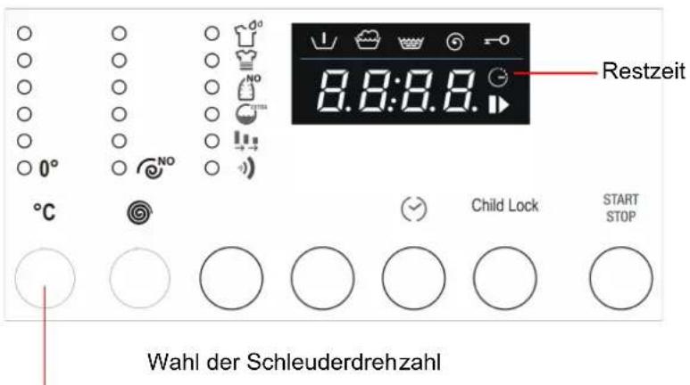 Restzeit 8.8:8.8. °C Child Lock START STOP Wahl der Schleuderdrehzahl