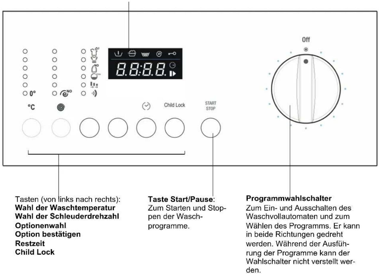 Tasten (von links nach rechts): Wahl der Waschtemperatur Wahl der Schleuderdrehzahl Optionenwahl Option bestätigen Restzeit Child Lock 8.8:8.8. Child Lock START STOP Taste Start/Pause: Zum Starten und Stop- pen der Wasch- programme. Programmwahlschalter Zum Ein- und Ausschalten des Waschvollautomaten und zum Wählen des Programms. Er kann in beide Richtungen gedreht werden. Während der Ausfüh- rung der Programme kann der Wahlschalter nicht verstellt wer- den.