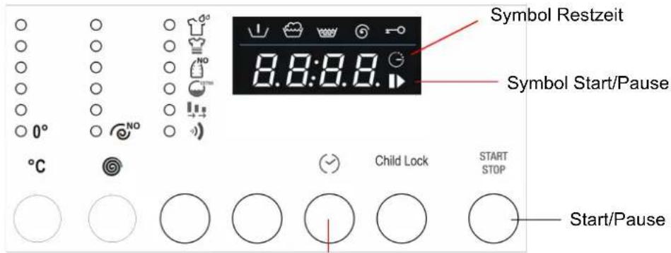 Symbol Restzeit 8.8:8.8. Symbol Start/Pause Child Lock START STOP Start/Pause