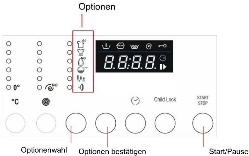 Optionen 8.8:8.8. 0° °C NO Child Lock START STOP Optionenwahl Optionen bestätigen Start/Pause