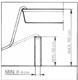 MAX. 90 cm. MIN. 50 cm. MIN. φ 4 cm.