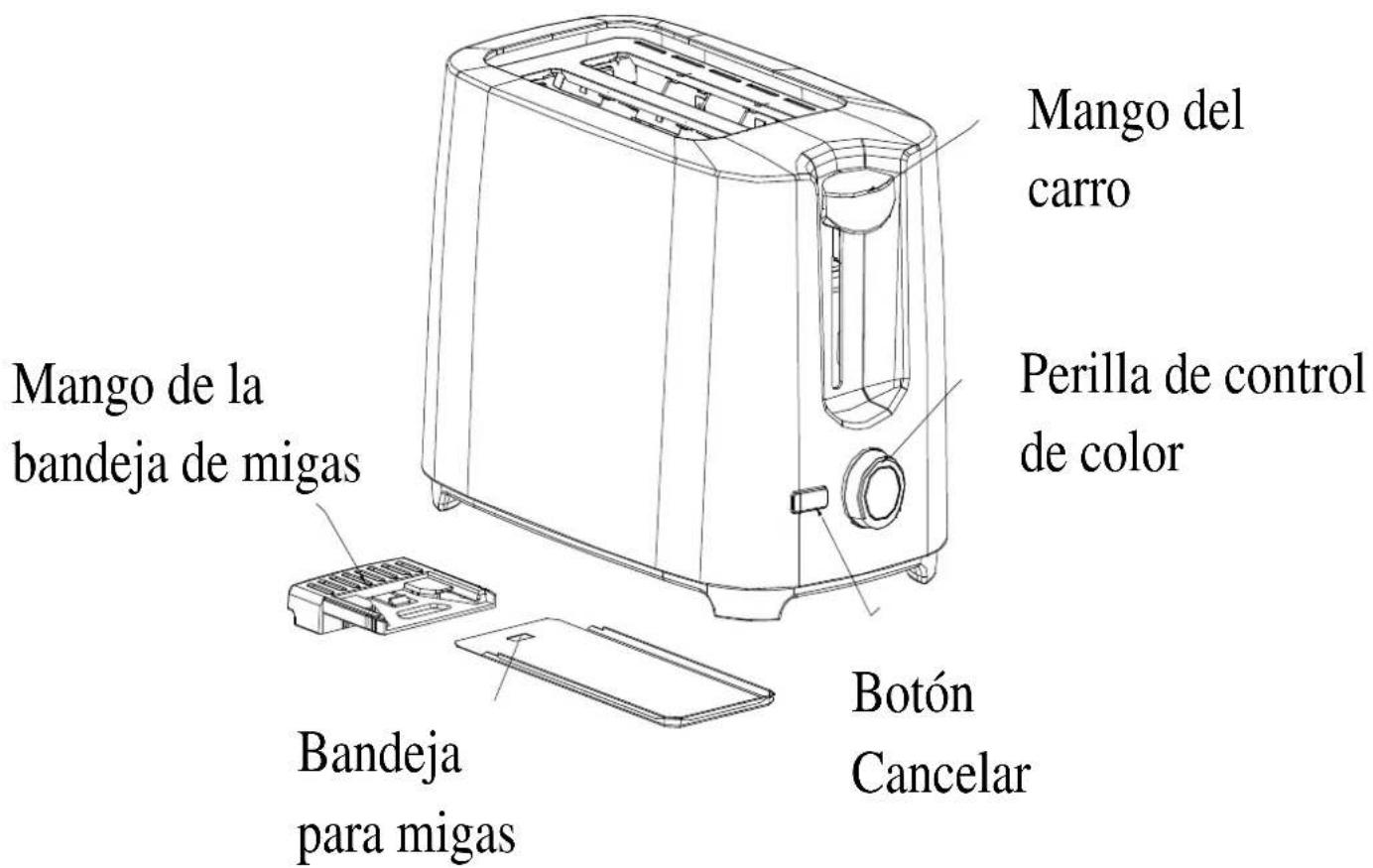 Mango del carro Mango de la bandeja de migas Perilla de control de color Bandeja para migas Botón Cancelar