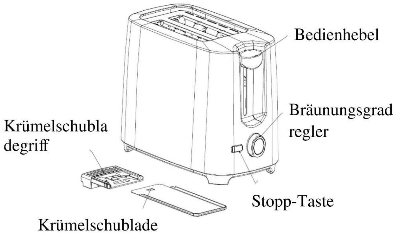 Bedienhebel Bräunungsgrad regler Krumelschubla degriff Stopp-Taste Krumelschublade