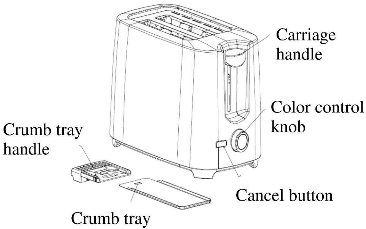 Carriage handle Color control knob Crumb tray handle Cancel button Crumb tray