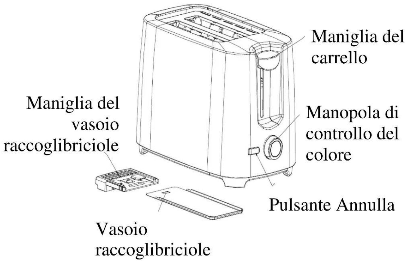 Maniglia del carrello Maniglia del vasoio raccoglibriciole Manopola di controllo del colore Vasoio raccoglibriciole Pulsante Annulla