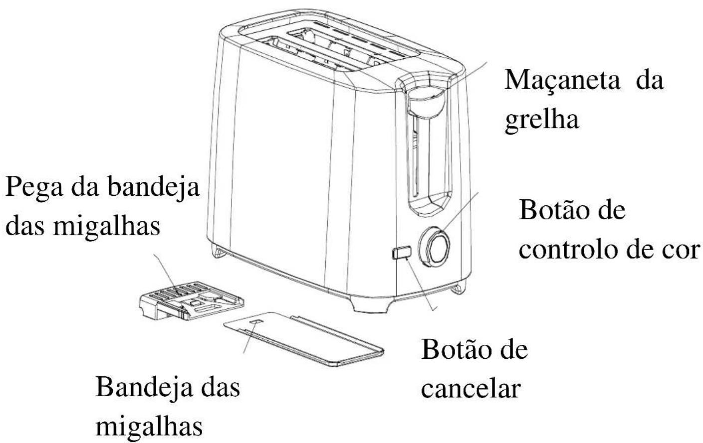 Pega da bandeja das migalhas Maçaneta da grelha Botão de controlo de cor Bandeja das migalhas Botão de cancelar