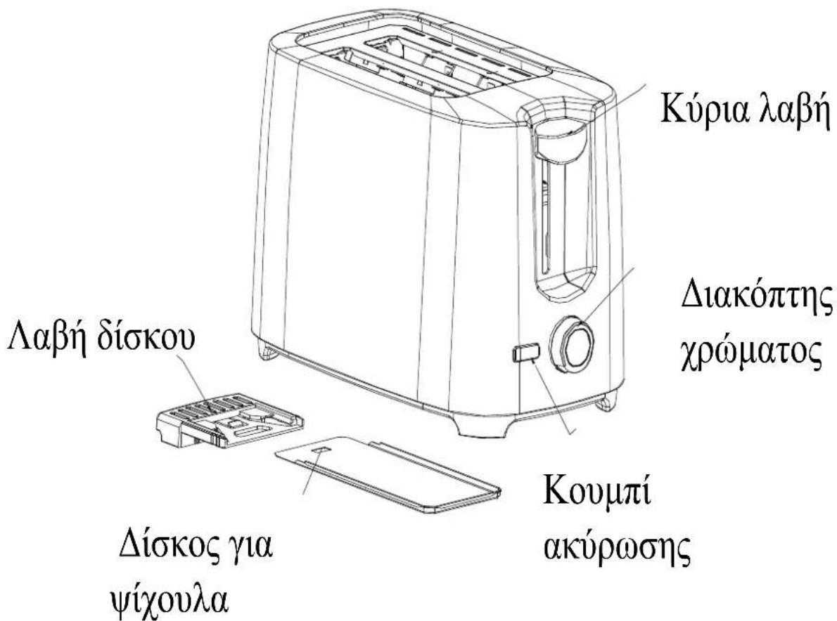 Κύρια λαβή Διακόπτης χρώματος Λαβή δίσκου Κουμπί ακύρωσης Δίσκος για ψίχουλα