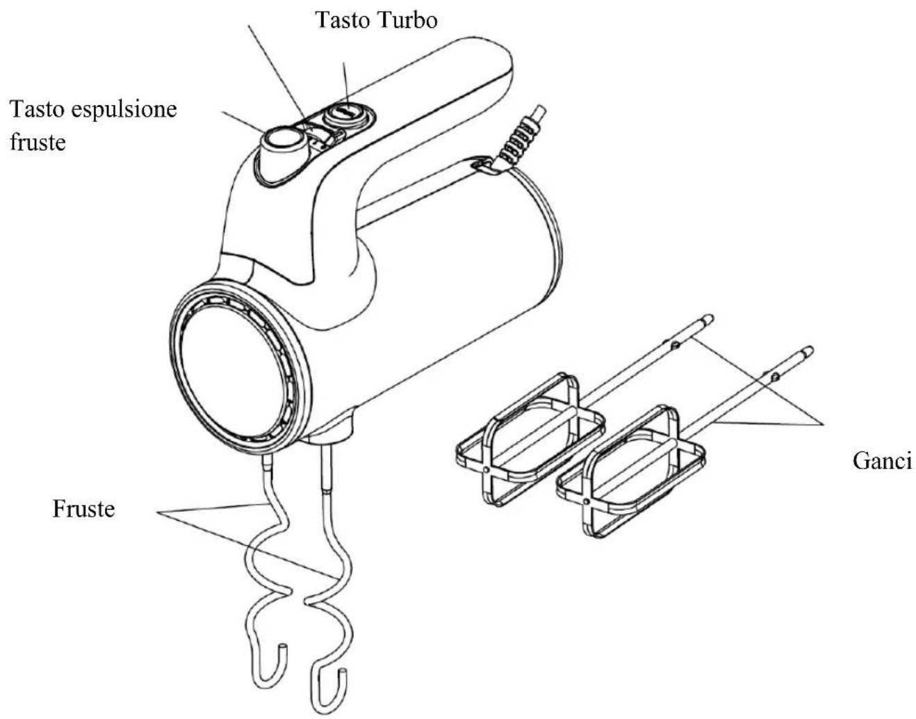 Tasto Turbo Tasto espulsione fruste Fruste Ganci