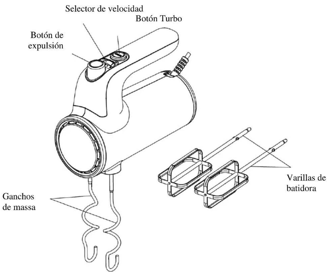 Selector de velocidad Botón Turbo Botón de expulsión Ganchos de massa Varillas de batidora
