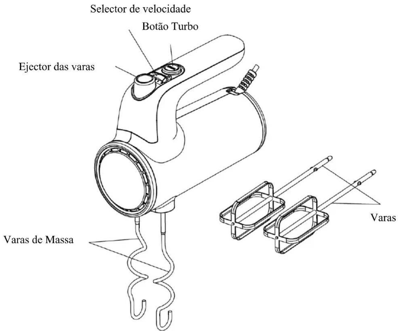Selector de velocidade Botão Turbo Ejector das varas Varas de Massa Varas