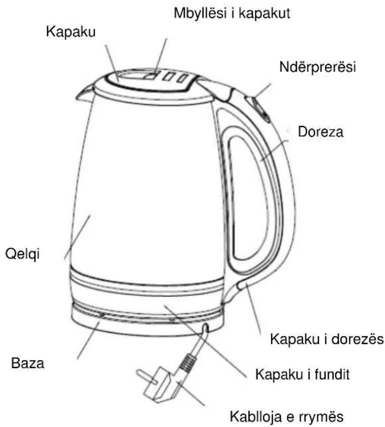 Mbyllësi i kapakut Kapaku Ndërprerësi Doreza Qelqi Baza Kapaku i dorezës Kapaku i fundit Kablloja e rrymës