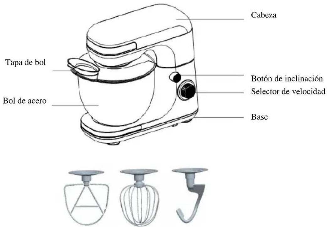 Cabeza Tapa de bol Botón de inclinación Selector de velocidad Bol de acero Base