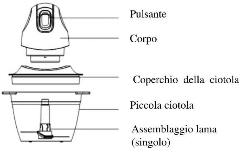 Pulsante Corpo Coperchio della ciotola Piccola ciotola Assemblaggio lama (singolo)