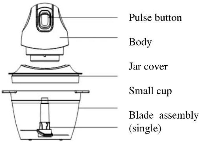 Pulse button Body Jar cover Small cup Blade assembly (single)