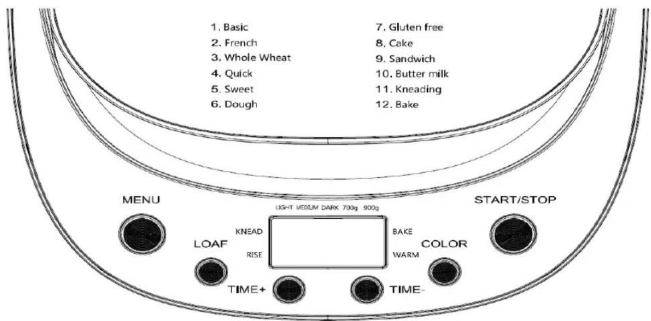1. Basic 2. French 3. Whole Wheat 4. Quick 5. Sweet 6. Dough 7. Gluten free 8. Cake 9. Sandwich 10. Butter milk 11. Kneading 12. Bake MENU LIGHT MEDIUM DARK 700g 900g START/STOP LOAF KNEAD RISE BAKE WARM COLOR TIME+ TIME- TIME+