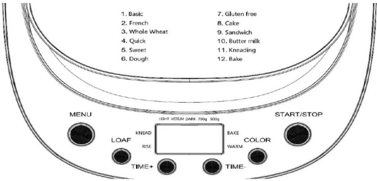 1. Basic 2. French 3. Whole Wheat 4. Quick 5. Sweet 6. Dough 7. Gluten free 8. Cake 9. Sandwich 10. Butter milk 11. Kneading 12. Bake MENU LIGHT MEDIUM DARK 700g 900g START/STOP LOAF KNEAD RISE TIME+ BAKE WARM COLOR TIME-