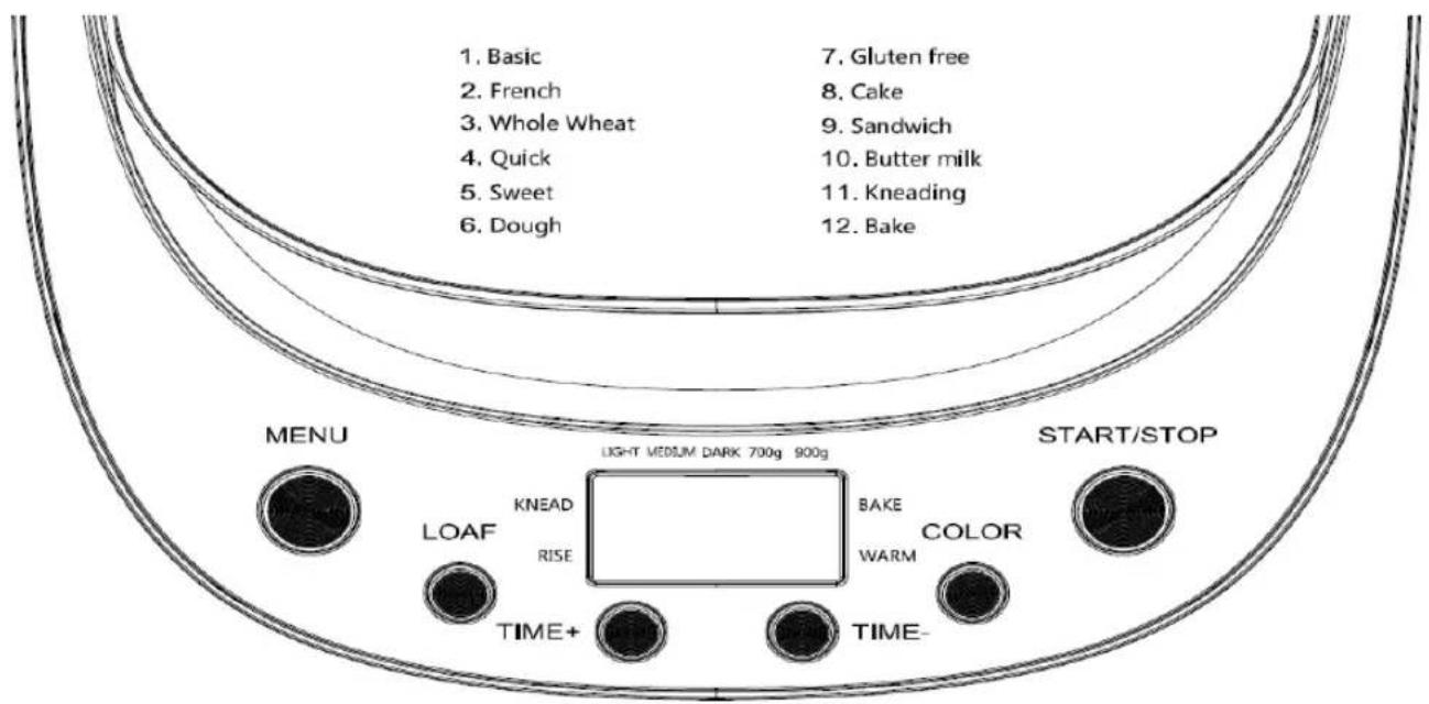 1. Basic 2. French 3. Whole Wheat 4. Quick 5. Sweet 6. Dough 7. Gluten free 8. Cake 9. Sandwich 10. Butter milk 11. Kneading 12. Bake MENU LIGHT MEDIUM DARK 700g 900g START/STOP LOAF KNEAD RISE TIME+ BAKE WARM COLOR TIME-