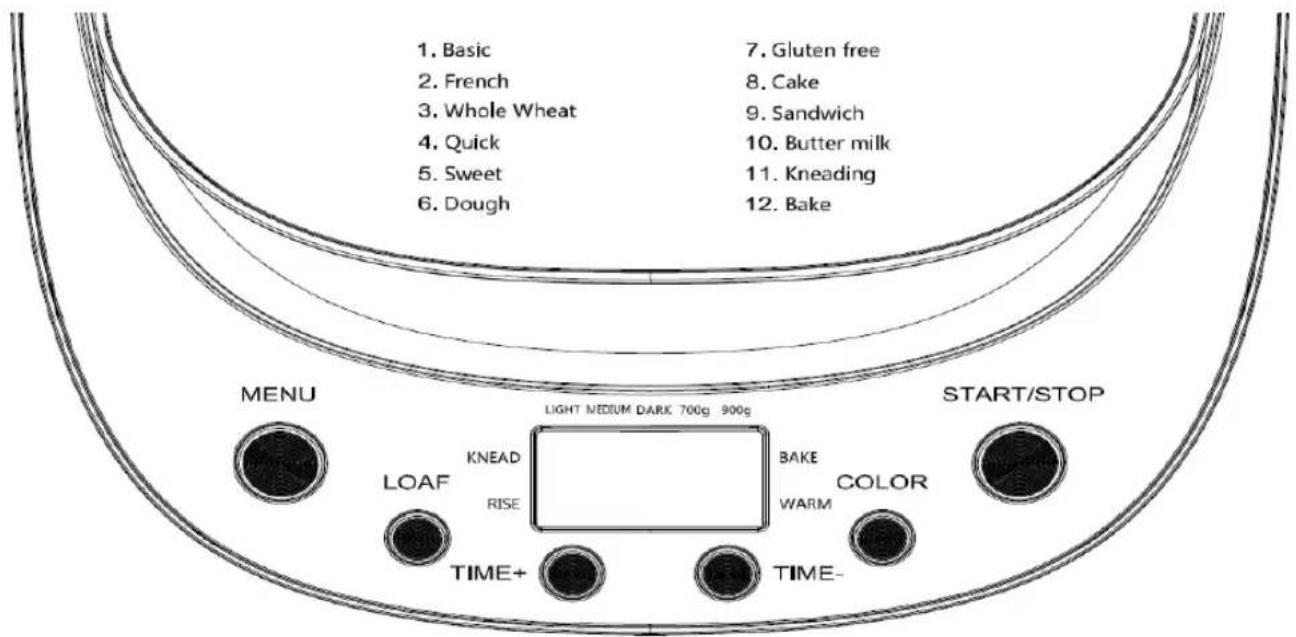 1. Basic 2. French 3. Whole Wheat 4. Quick 5. Sweet 6. Dough 7. Gluten free 8. Cake 9. Sandwich 10. Butter milk 11. Kneading 12. Bake MENU LIGHT MEDIUM DARK 700g 900g START/STOP LOAF KNEAD RISE BAKE WARM COLOR TIME+ TIME-