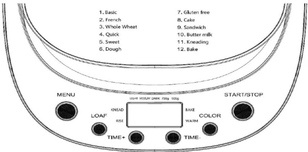 1. Basic 2. French 3. Whole Wheat 4. Quick 5. Sweet 6. Dough 7. Gluten free 8. Cake 9. Sandwich 10. Butter milk 11. Kneading 12. Bake MENU LIGHT MEDIUM DARK 700g 500g START/STOP LOAF KNEAD RISE BAKE WARM COLOR TIME+ TIME- TIME+