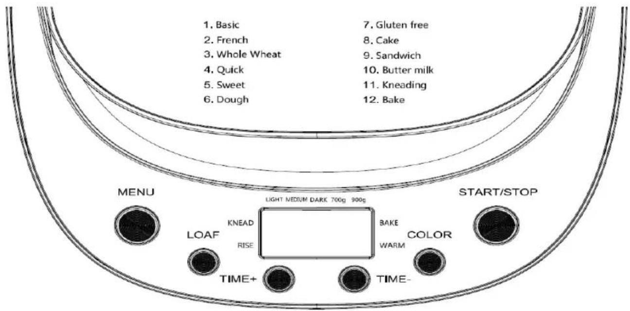 1. Basic 2. French 3. Whole Wheat 4. Quick 5. Sweet 6. Dough 7. Gluten free 8. Cake 9. Sandwich 10. Butter milk 11. Kneading 12. Bake MENU LIGHT NEDIUM DARK 700g 900g START/STOP LOAF KNEAD RISE BAKE WARM COLOR TIME+ TIME-