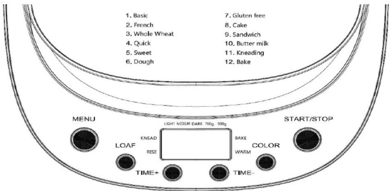 1. Basic 2. French 3. Whole Wheat 4. Quick 5. Sweet 6. Dough 7. Gluten free 8. Cake 9. Sandwich 10. Butter milk 11. Kneading 12. Bake MENU LIGHT NEDIUM DARK 700g 900g START/STOP LOAF KNEAD RISE BAKE WARM COLOR TIME+ TIME-