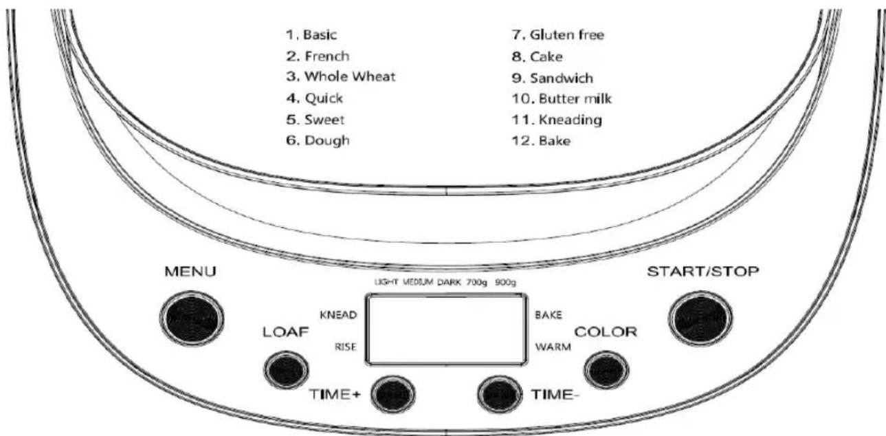 1. Basic 2. French 3. Whole Wheat 4. Quick 5. Sweet 6. Dough 7. Gluten free 8. Cake 9. Sandwich 10. Butter milk 11. Kneading 12. Bake MENU LIGHT MEDIUM DARK 700g 900g START/STOP LOAF KNEAD RISE BAKE WARM COLOR TIME+ TIME-