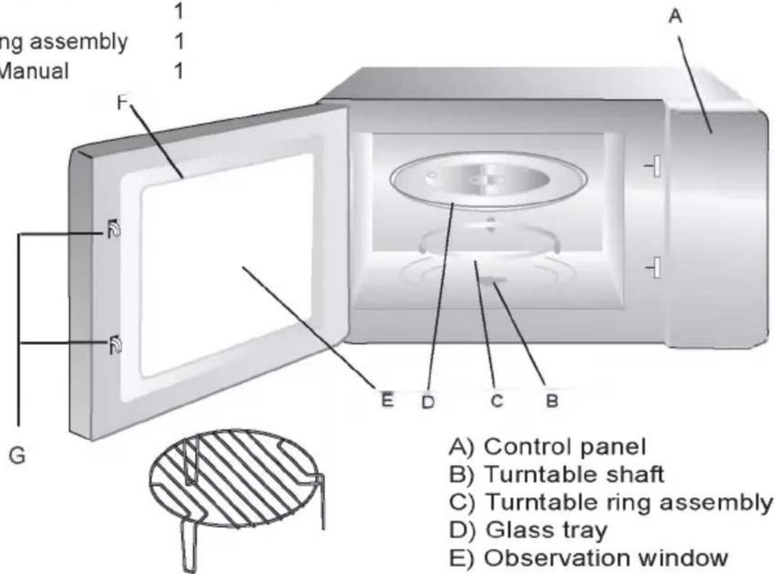 ng assembly Manual 1 1 1 A F D G E D C B A) Control panel B) Turntable shaft C) Turntable ring assembly D) Glass tray E) Observation window