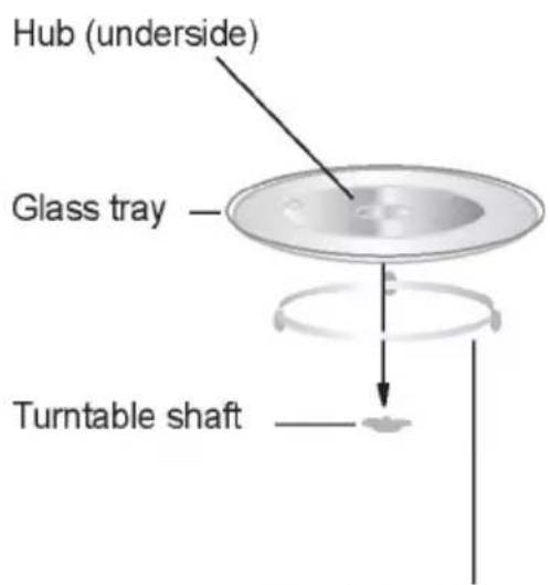 Hub (underside) Glass tray Turntable shaft