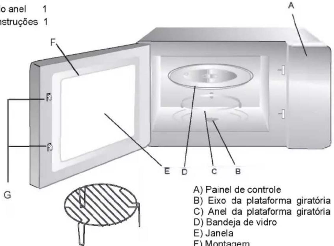 o anel 1 instruções 1 A F G E D C B A) Painel de controle B) Eixo da plataforma giratória C) Anel da plataforma giratória D) Bandeja de vidro E) Janela F) Montagem