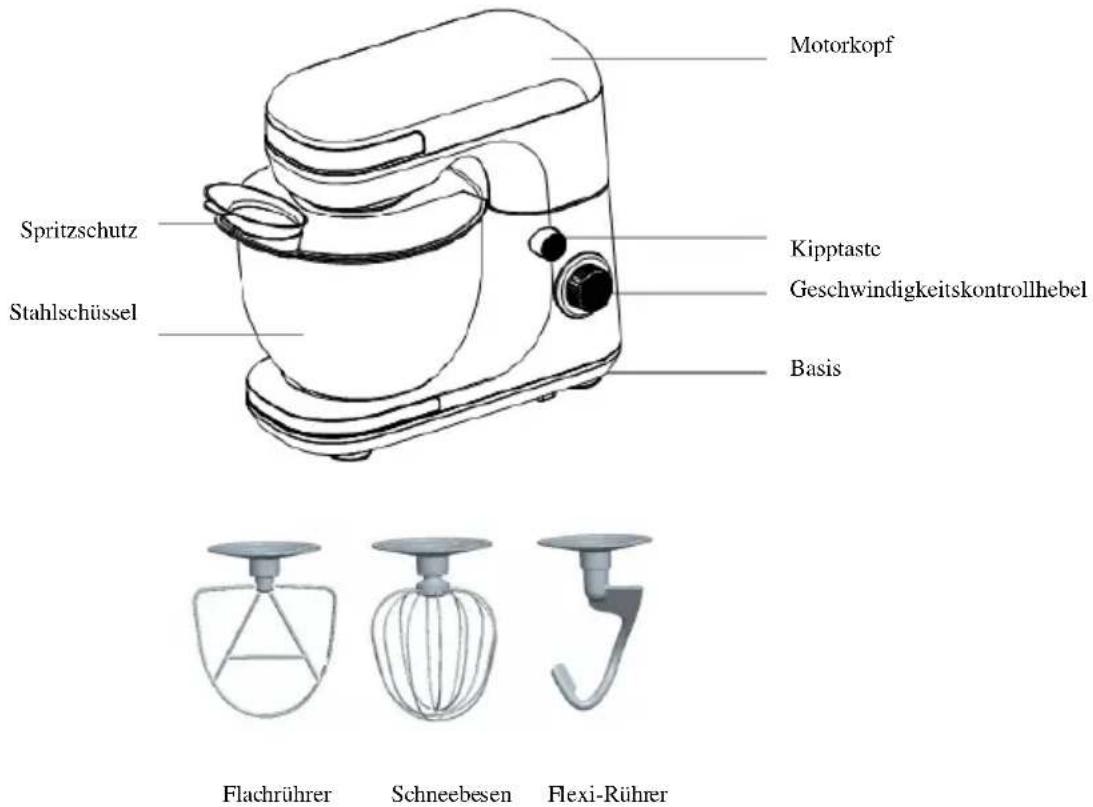 Motorkopf Spritzschutz Stahlschüssel Kipptaste Geschwindigkeitskontrollhebel Basis Flachrührer Schneebesen Flexi-Rührer