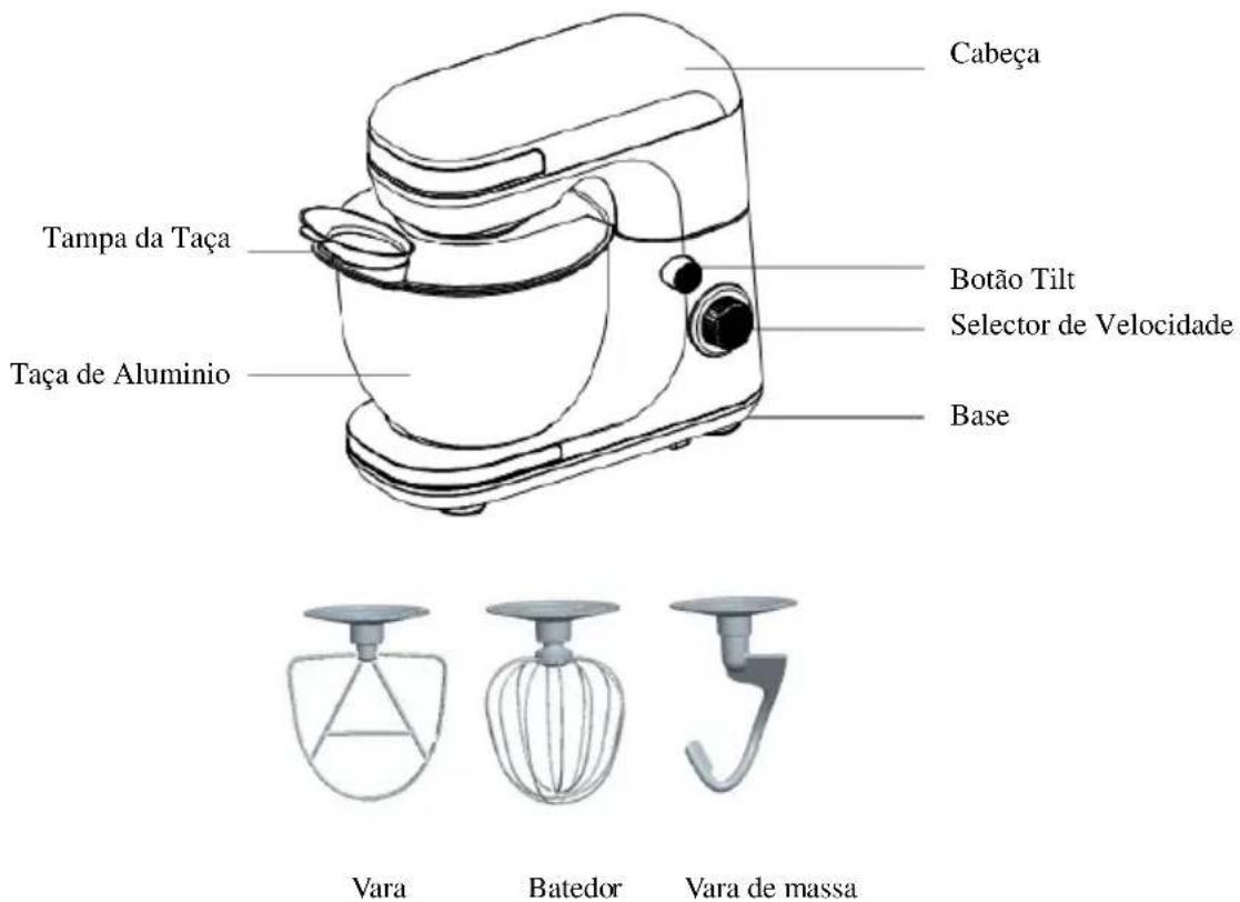 Cabeça Tampa da Taça Taça de Aluminio Botão Tilt Selector de Velocidade Base Vara Batedor Vara de massa