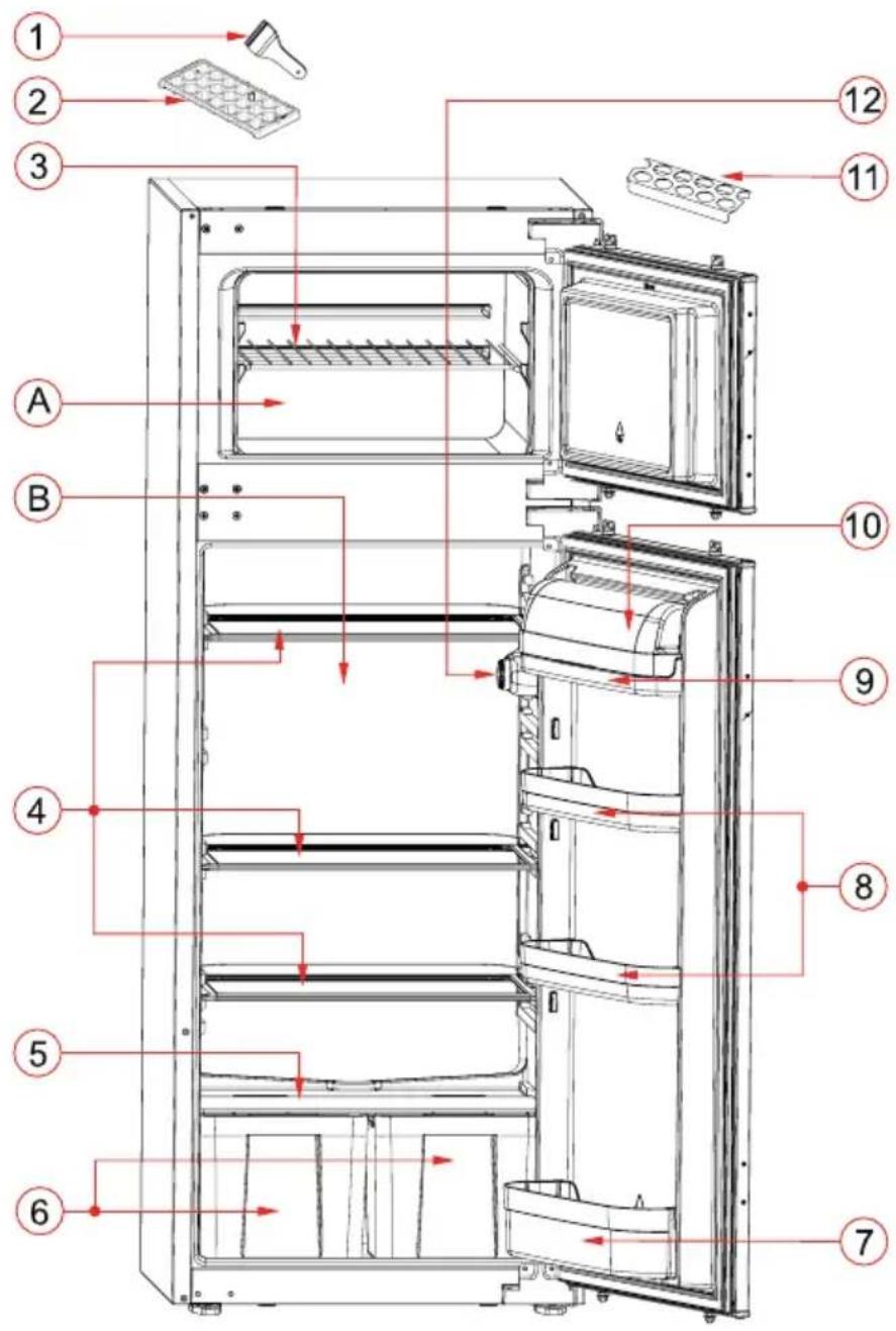 Labeled diagram of a refrigerator interior with numbered parts for identification