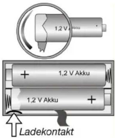 1,2 V Akku 1,2 V Akku 1,2 V Akku Ladekontakt