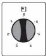 TECHWOOD SHA 50-4 L - Verwendung des Kochfeldes - 2