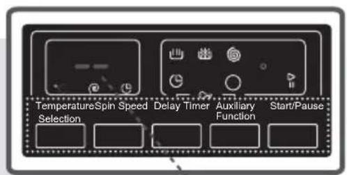 TECHWOOD WVF9441C3 - 2- Einstellung der Schleuderdrehzahl - 2