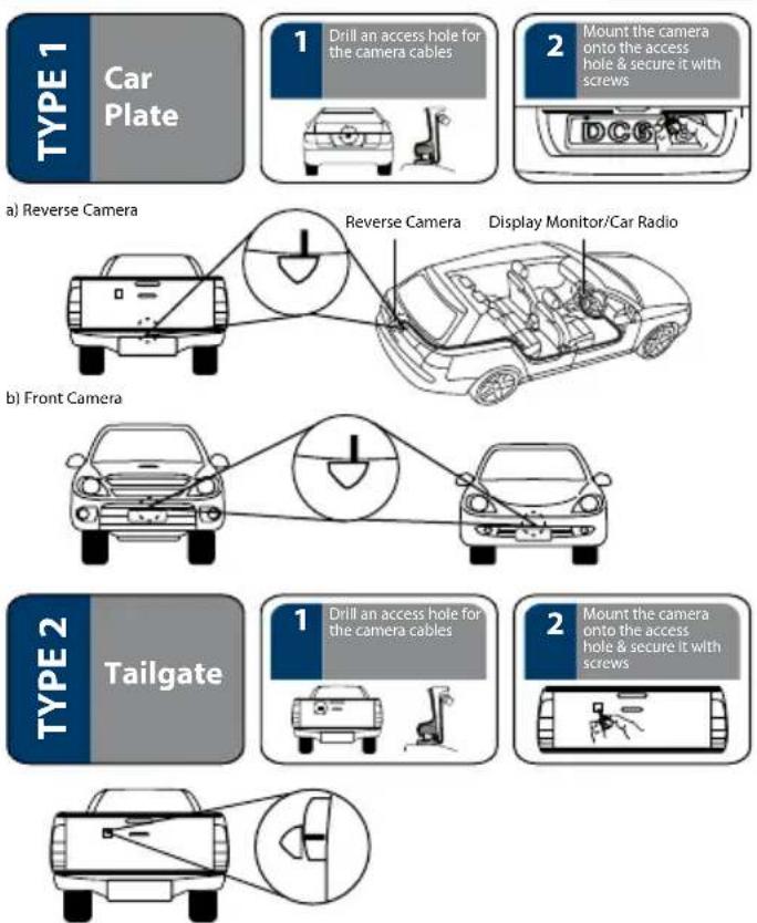 BLAUPUNKT RC TY 1.0 - Disclaimer - 1