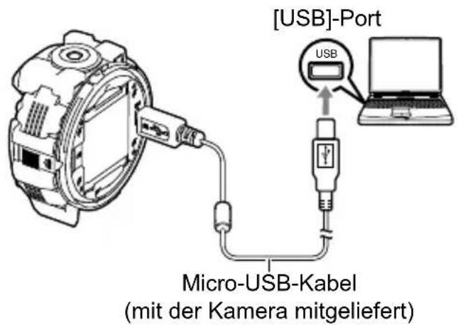 [USB]-Port Micro-USB-Kabel (mit der Kamera mitgeliefert)